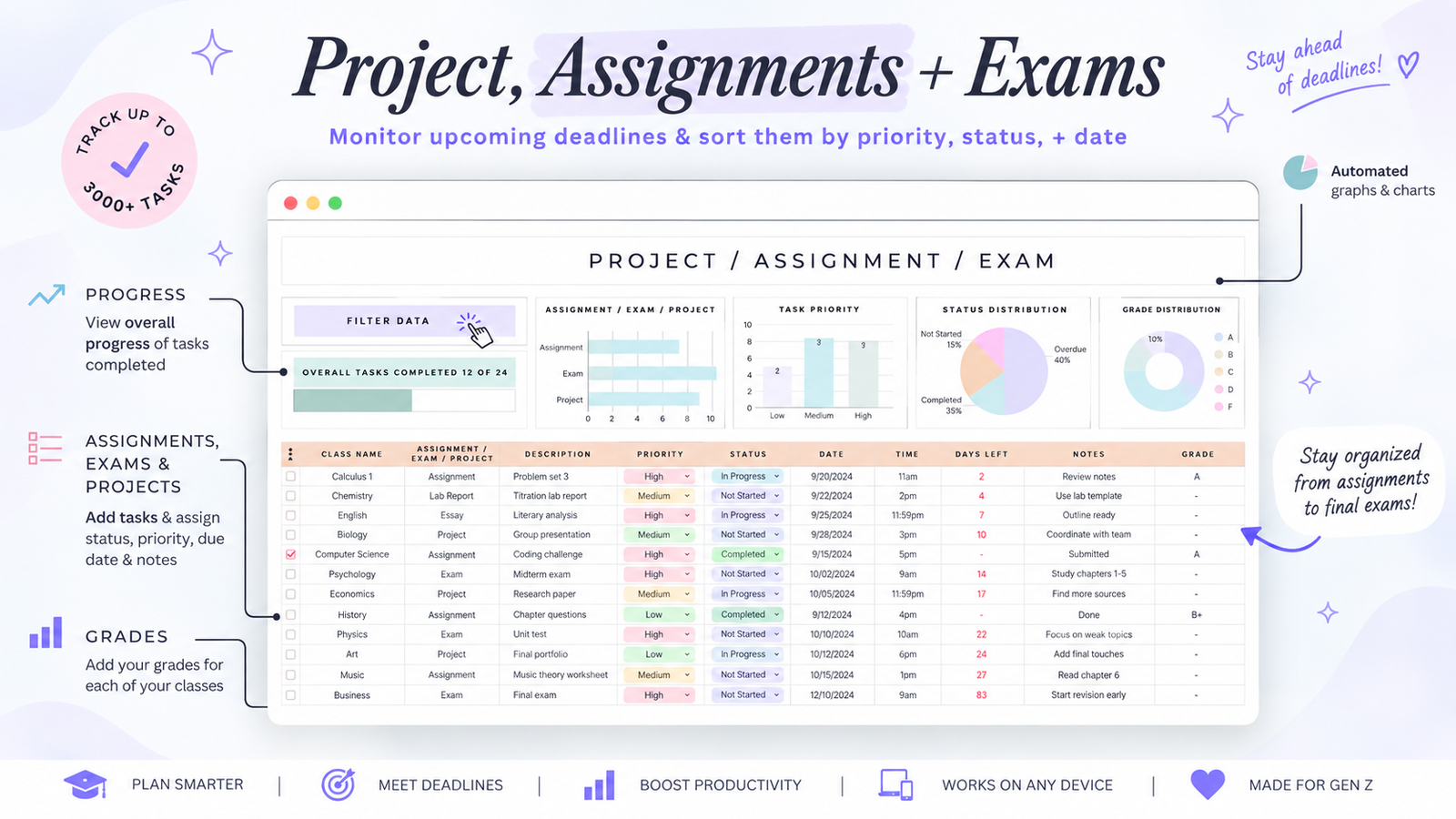 Assignments and deadline tracker