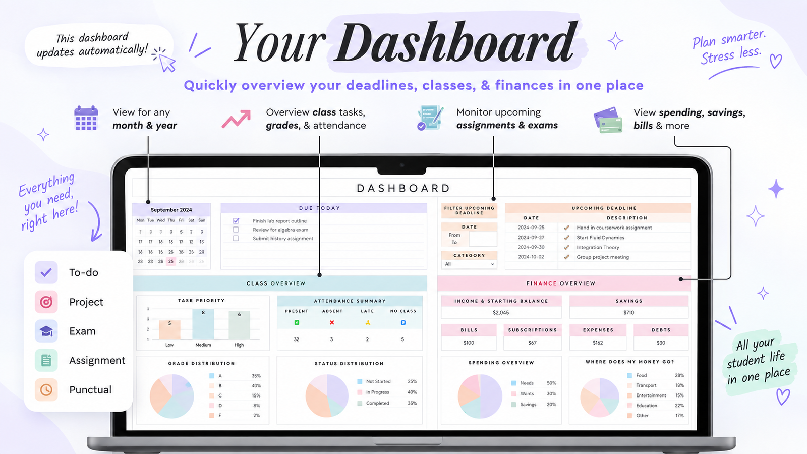 Student planner dashboard