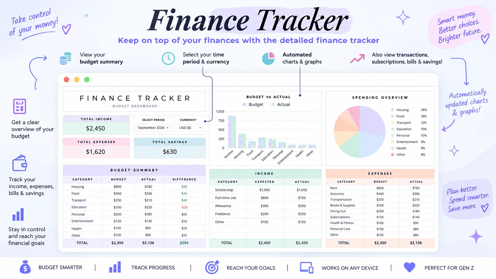 Student finance tracker