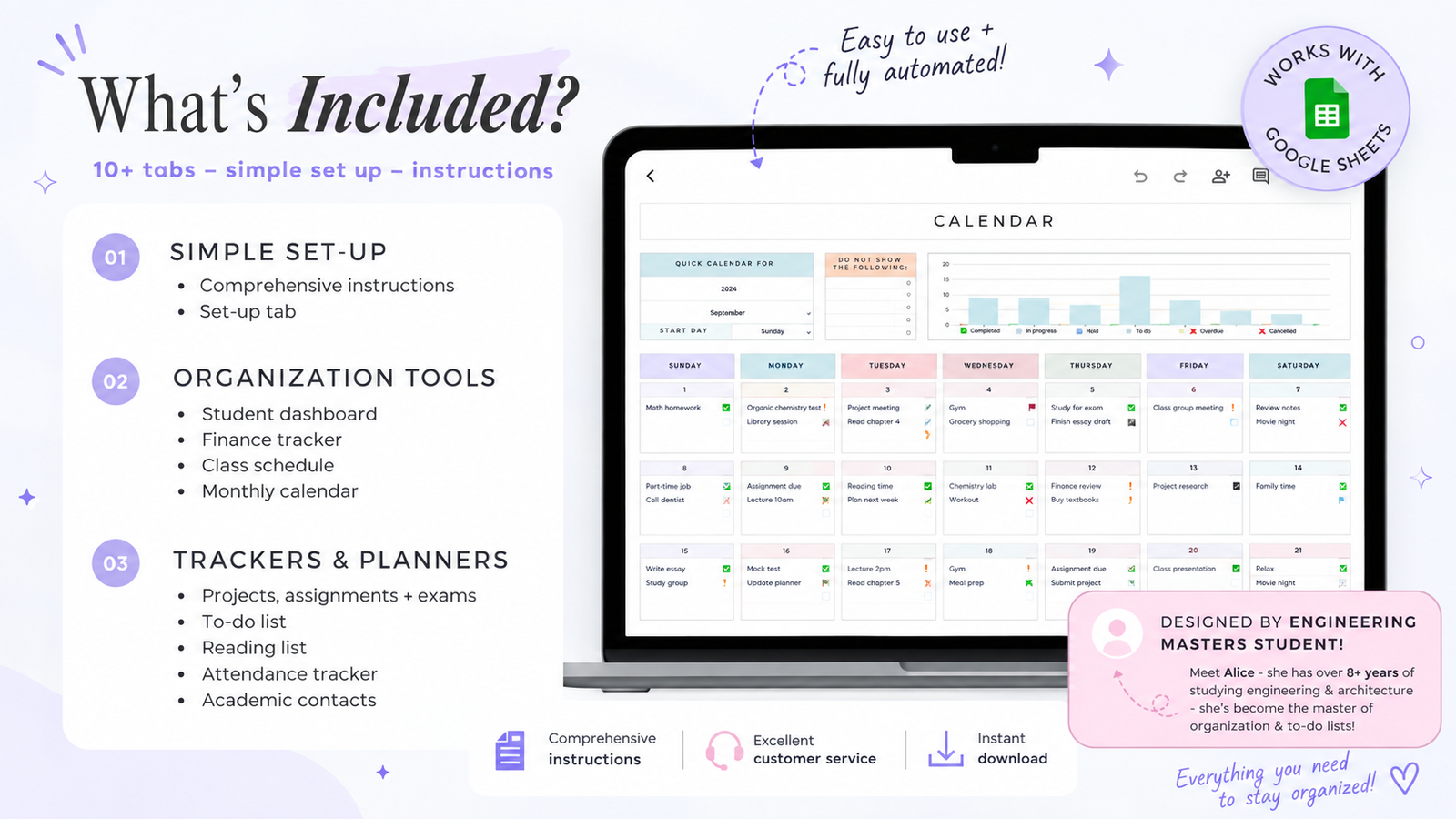 Goals and habit tracker